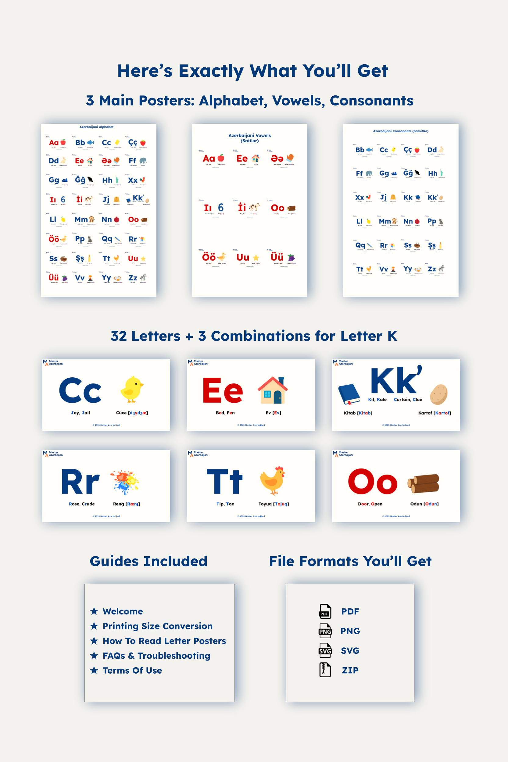 What You'll Get With Azerbaijani Alphabet Bundle